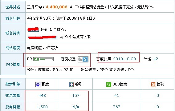 網(wǎng)站情況 網(wǎng)站情況